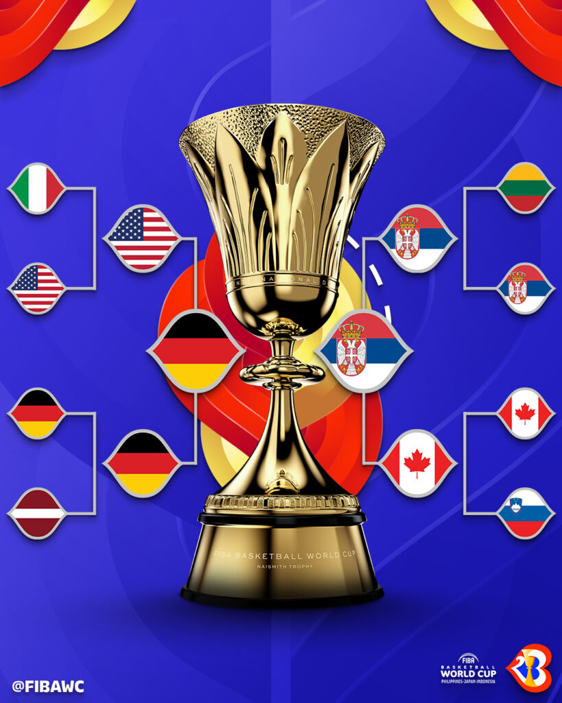 Fiba World Cup Finals Schedule Gilas Pilipinas Basketball