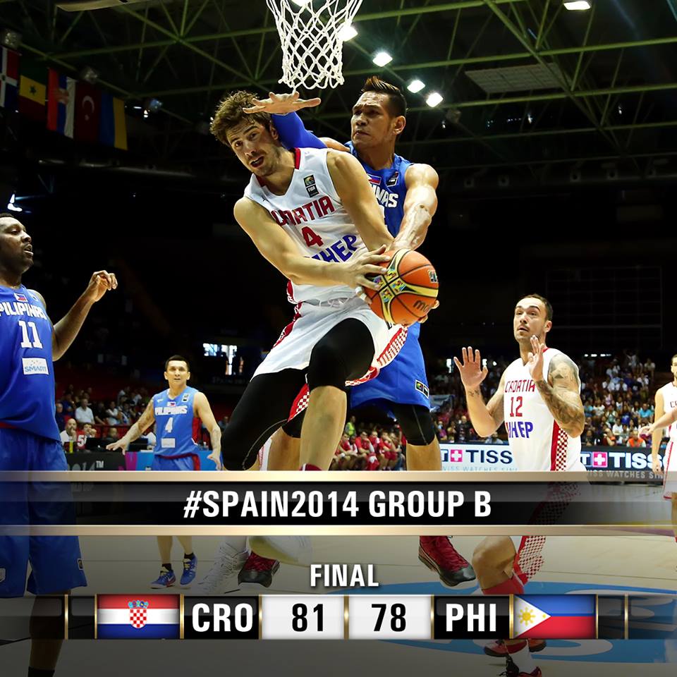 FIBA World Cup Results Croatia defeats Gilas Pilipinas in OT Gilas