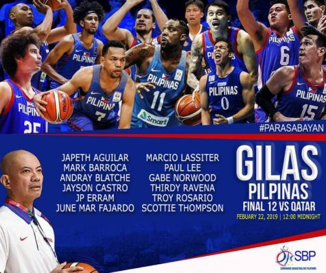 Gilas Pilipinas Roster vs Qatar – FIBA Qualifiers 6th Window - Gilas ...