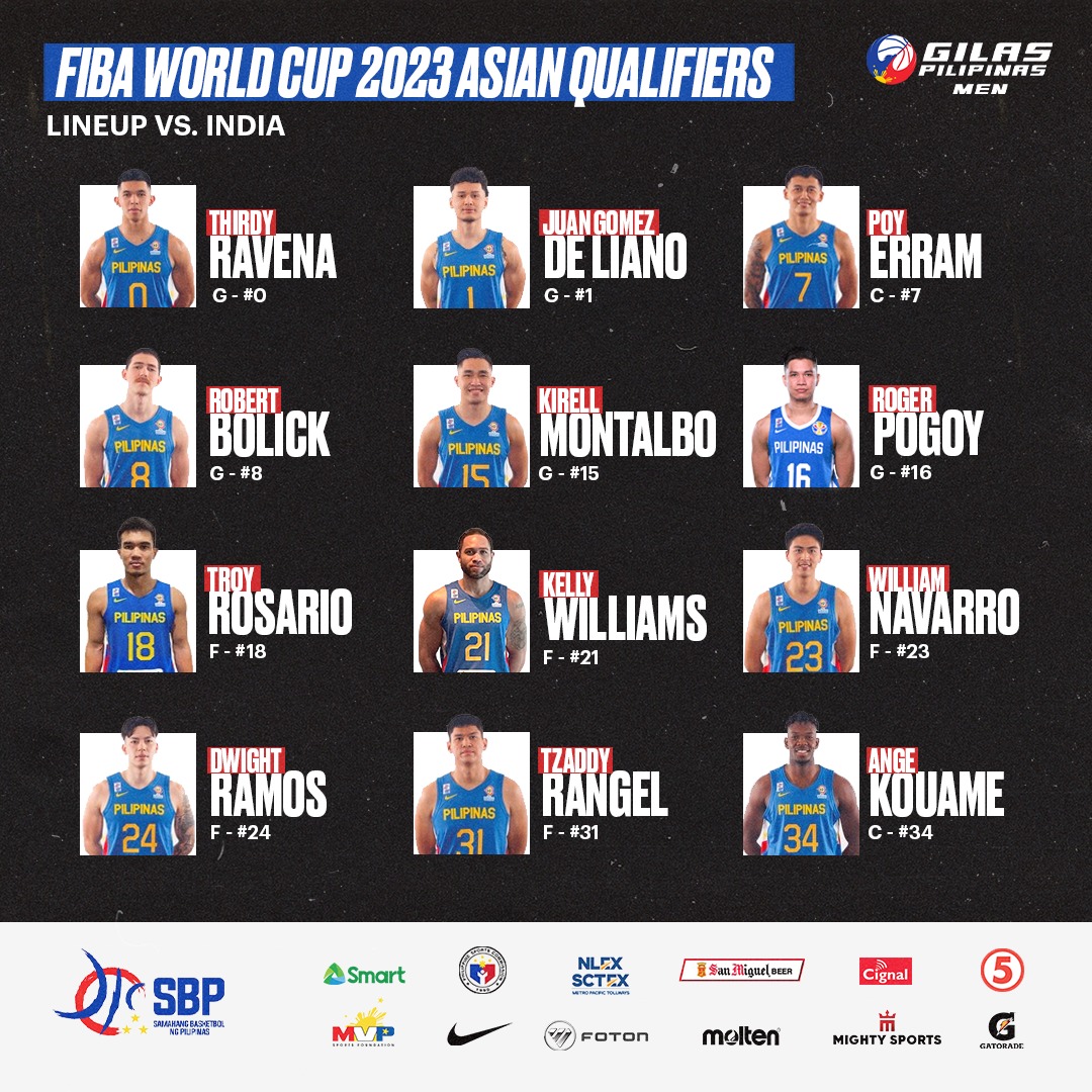 Gilas lineup sales