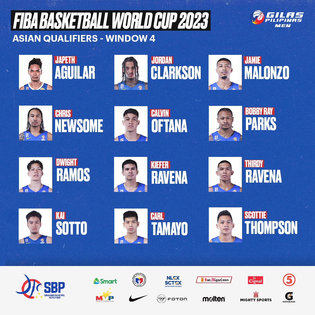 Gilas Pilipinas Roster Against Saudi Retain Or Replace My XXX Hot Girl