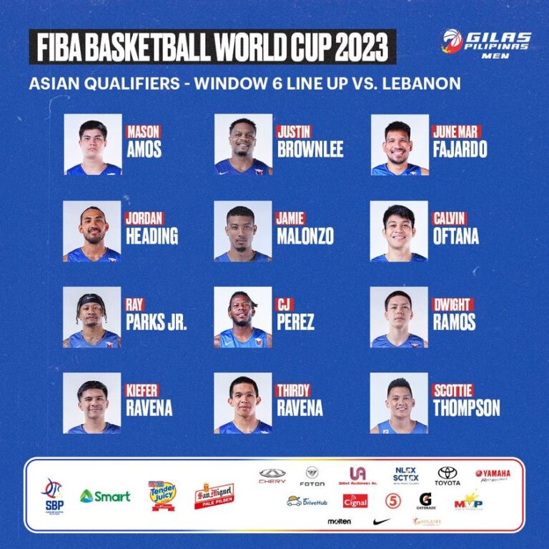 Gilas Pilipinas Final Roster Vs Lebanon - FIBA Qualifiers 2023