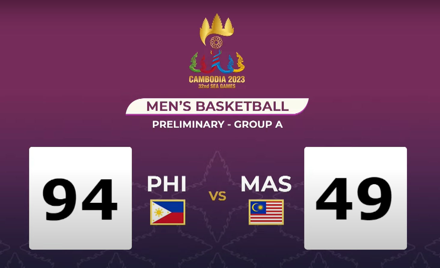 Gilas Pilipinas Vs Thailand Archives Gilas Pilipinas Basketball Hot Sex Picture 