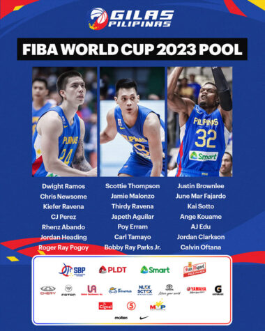 Gilas Pilipinas Basketball News and Videos | Smart Gilas