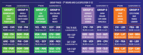 2023 Fiba World Cup 2nd Round Classification Schedule 475x182 