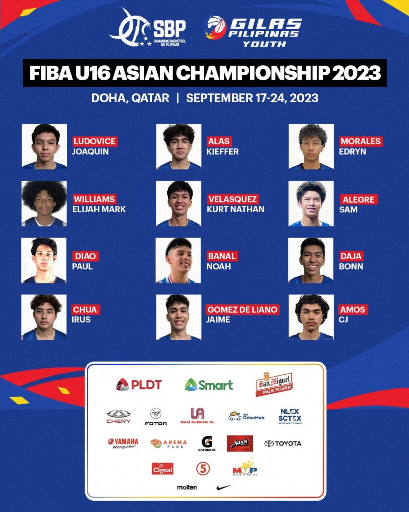 Gilas Pilipinas Youth Roster for FIBA U16 Asian Championship 2023