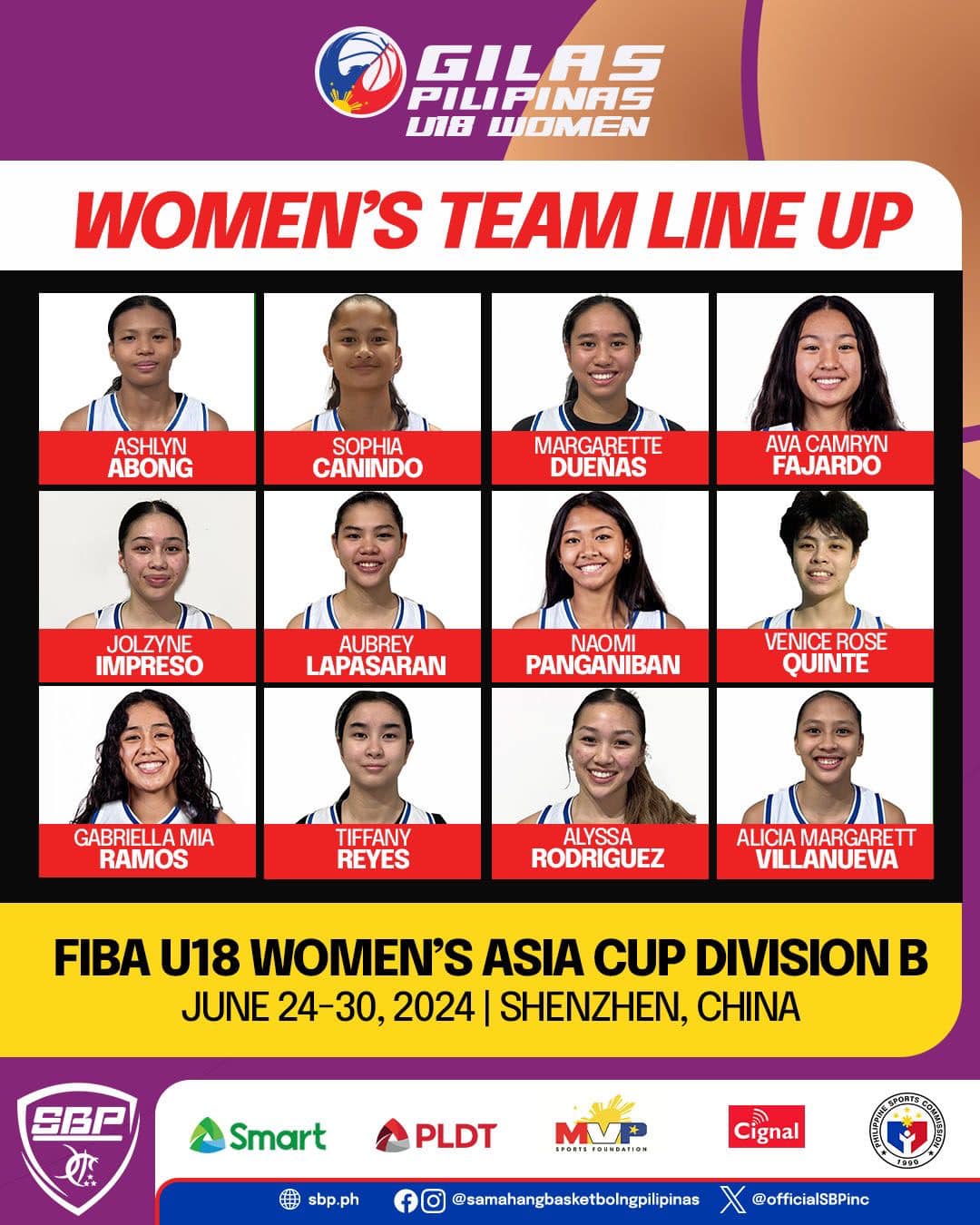 Gilas Pilipinas Women U18 Roster for FIBA U18 Women's Asia Cup