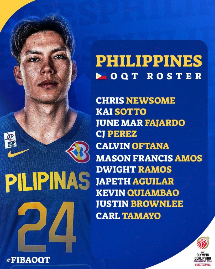 Gilas Pilipinas Roster for 2024 FIBA OQT