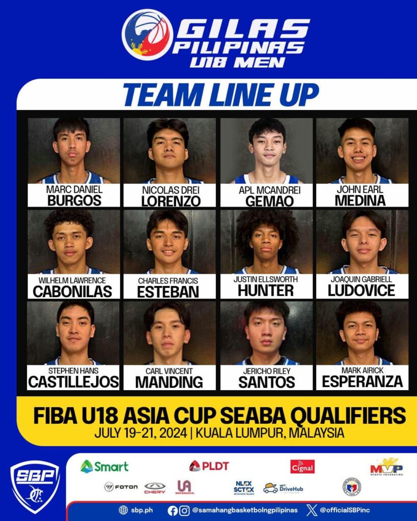 Gilas Pilipinas U18 Roster for 2024 FIBA U18 Asia Cup SEABA Qualifiers