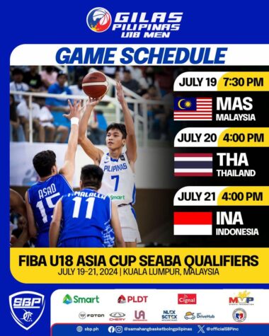 Gilas Pilipinas U18 Schedule For 2024 FIBA U18 Asia Cup SEABA ...