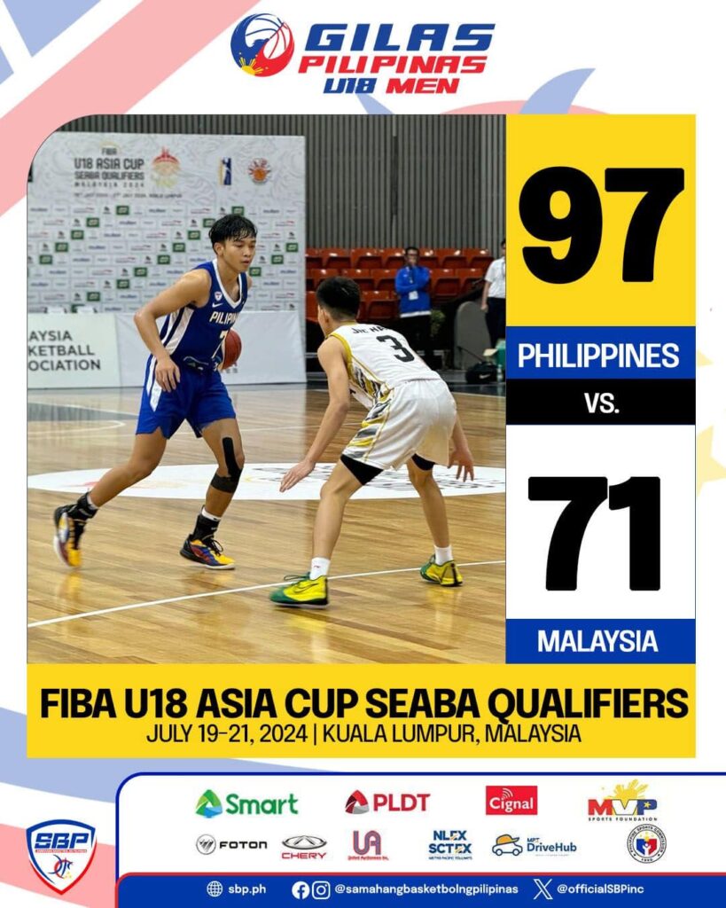 Gilas Pilipinas U18 vs Malaysia