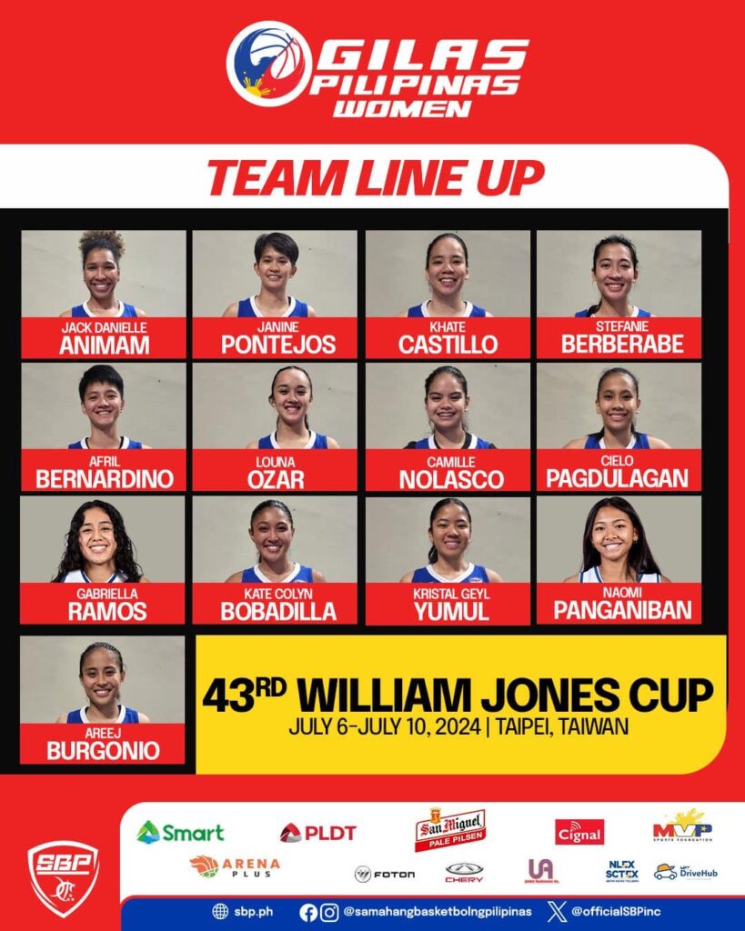 Gilas Pilipinas Women Roster for 2024 Jones Cup