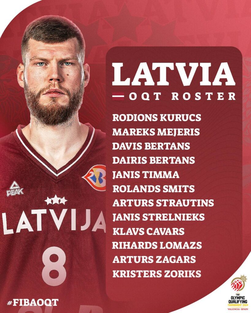 Latvia Roster for 2024 FIBA OQT