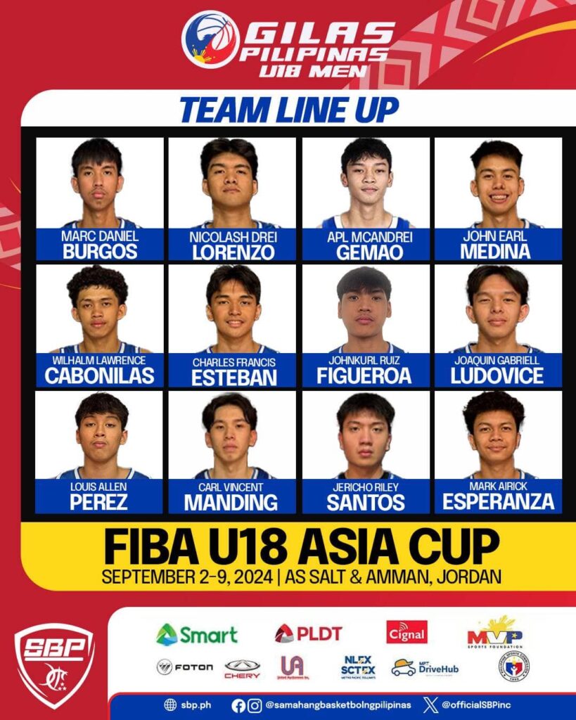 Gilas Pilipinas Youth - 2024 FIBA U18 Asia Cup