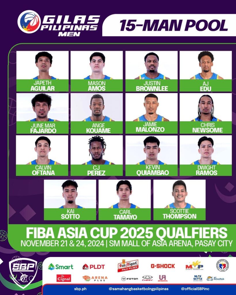 Gilas Pilipinas Player Pool for 2024 FIBA Asia Cup Qualifiers