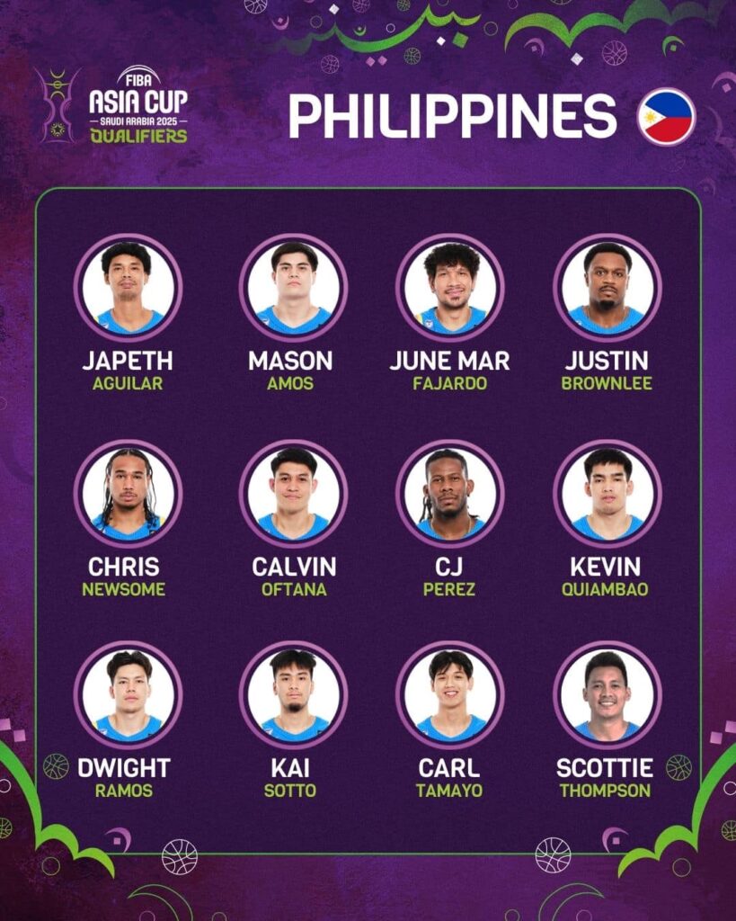 Gilas Pilipinas Roster vs New Zealand